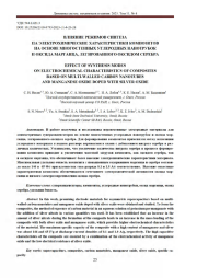 ВЛИЯНИЕ РЕЖИМОВ СИНТЕЗА НА ЭЛЕКТРОХИМИЧЕСКИЕ ХАРАКТЕРИСТИКИ КОМПОЗИТОВ НА ОСНОВЕ МНОГОСТЕННЫХ УГЛЕРОДНЫХ НАНОТРУБОК И ОКСИДА МАРГАНЦА, ЛЕГИРОВАННОГО ОКСИДОМ СЕРЕБРА