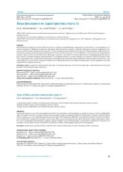 Виды филлеров и их характеристика (часть 1)