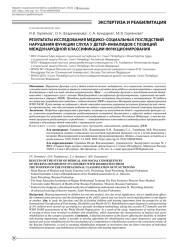 РЕЗУЛЬТАТЫ ИССЛЕДОВАНИЯ МЕДИКО-СОЦИАЛЬНЫХ ПОСЛЕДСТВИЙ НАРУШЕНИЯ ФУНКЦИИ СЛУХА У ДЕТЕЙ-ИНВАЛИДОВ С ПОЗИЦИЙ МЕЖДУНАРОДНОЙ КЛАССИФИКАЦИИ ФУНКЦИОНИРОВАНИЯ