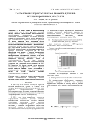 ИССЛЕДОВАНИЕ ПОРИСТЫХ ПЛЕНОК ДИОКСИДА КРЕМНИЯ, МОДИФИЦИРОВАННЫХ УГЛЕРОДОМ