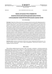 ОЦЕНКА АКТУАЛЬНЫХ УГРОЗ И УЯЗВИМОСТЕЙ ОБЪЕКТОВ КРИТИЧЕСКОЙ ИНФОРМАЦИОННОЙ ИНФРАСТРУКТУРЫ С ИСПОЛЬЗОВАНИЕМ ТЕХНОЛОГИЙ ИНТЕЛЛЕКТУАЛЬНОГО АНАЛИЗА ТЕКСТОВ