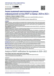 Анализ выявлений микотоксинов по данным информационной системы RASFF за период с 2020 по 2022 г.