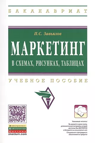 Маркетинг в схемах, рисунках, таблицах