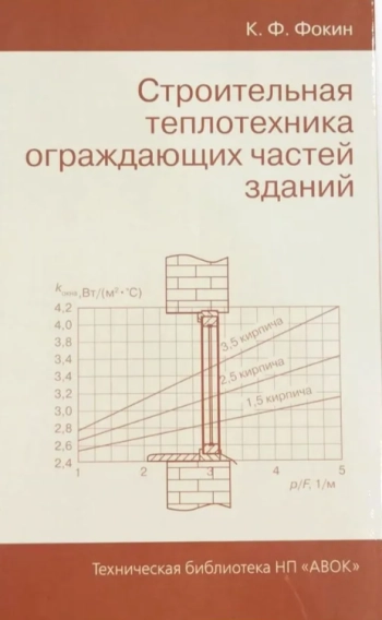 Строительная теплотехника ограждающих частей зданий