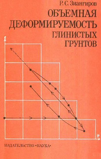 Объемная деформируемость глинистых грунтов