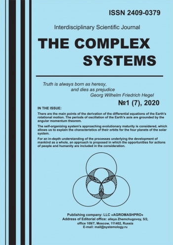 The complex systems